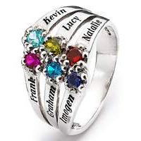 Sterling Silver Birthstone Ring