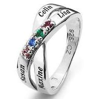 Sterling Silver Birthstone Ring