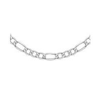 sterling silver smooth link figaro chain