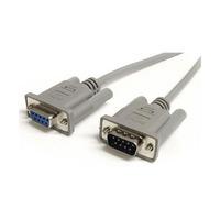 StarTech MXT100 2m Straight Through Serial Cable - DB9 M/F
