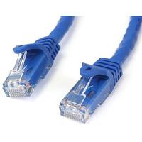 StarTech N6PATC1MBL 1m Blue Snagless Cat6 UTP Patch Cable - ETL Ve...