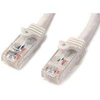 startech n6patc3mwh 3m white snagless cat6 utp patch cable etl v