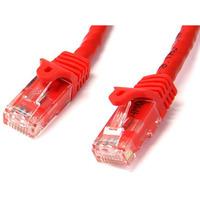 StarTech N6PATC5MRD 5m Red Snagless Cat6 UTP Patch Cable - ETL Ver...