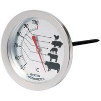 Sunartis T720C Meat Thermometer