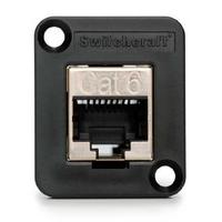 Switchcraft Chassis Mount CAT6 Coupler Screened