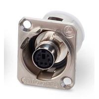 Switchcraft Chassis Mount S-Video Coupler Silver