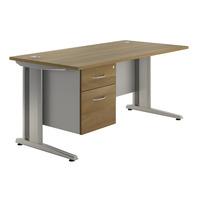 sylvan cantilever deluxe rectangular desk with single pedestal walnut  ...