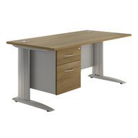 sylvan cantilever premium rectangular desk with single pedestal walnut ...