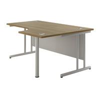 Sylvan Cantilever Radial Workstation Desk Walnut Right Hand Professional Assembly Included