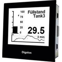 TDE Instruments Digalox DPM72-PP Graphical DIN-panelmeter for DC shunt measurement and analog signal with USB interface