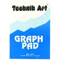 Technick Art Graph Pad