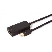 Techlink Mini Displayport Plug To HDMI