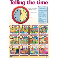 Telling The Time Wall Chart