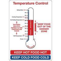 TEMPERATURE CONTROL RIGID PLASTIC 250 x 300