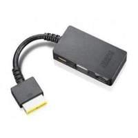 Thinkpad Onelink Adapter