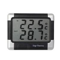 Thermometer Inside / Outside