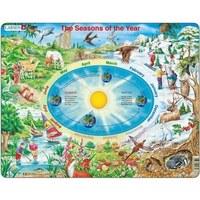 The Seasons of the Year Jigsaw Puzzle