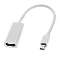 Thunderbolt Male to HDMI V1.4 Female Cable White for MacBook Air/MacBook Pro/iMac/Mac mini(0.3M)