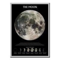 The Moon Phases Poster Silver Framed - 96.5 x 66 cms (Approx 38 x 26 inches)