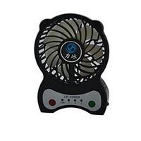 the new bajiaoshan mini portable rechargeable fan usb handheld electri ...