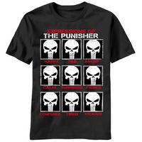 The Punisher - Skull Emotes