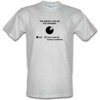 The Biggest Lies On The Internet male t-shirt.