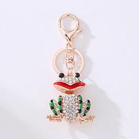 the new car bag key ring the lovely frog metal idea set the drill key  ...