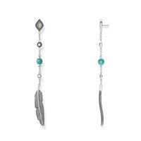 thomas sabo silver and turquoise feather drop earrings