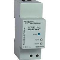 TIP NOVA LAN GATEWAY Modul