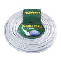 Time Coaxial Cable White 25m