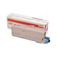 TONER-M-C532/MC573-6K