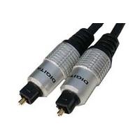 Toslink Optical Switch Kit 4x 1m Toslink Cables