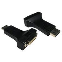 Toslink Female to 3.5mm Minijack Male