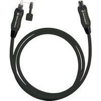 Toslink Digital Audio Cable [1x Toslink plug (ODT) - 1x Toslink plug (ODT)] 8 m Black Oehlbach