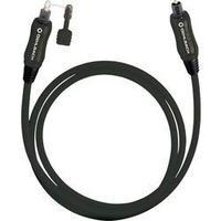 Toslink Digital Audio Cable [1x Toslink plug (ODT) - 1x Toslink plug (ODT)] 15 m Black Oehlbach
