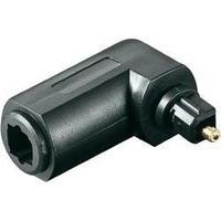 Toslink Digital Audio Adapter [1x Toslink plug (ODT) - 1x Toslink socket (ODT)] 0 m Black Goobay