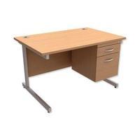 trexus contract desk rectangular with 2 drawer filer pedestal silver