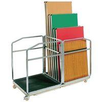 TROLLEY FOR FOLDING TABLES 1655x745x1170mm 16 TABLE CAP.