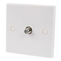 Tristar White F Connector Outlet Plate