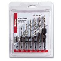 trend snappy 7 piece metric drill set 1 7mm