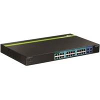 TRENDnet 28-Port Gigabit PoE Switch (TPE-2840WS)