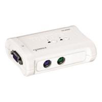 TRENDnet 2-Port PS/2 KVM Switch Kit