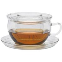 Trendglas 220211