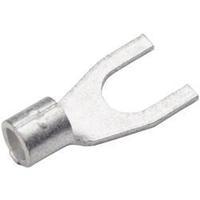 U terminal 4 mm² 6 mm² Hole Ø=4.3 mm Not insulated Metal Cimco 180540 1 pc(s)