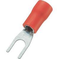 U terminal 0.5 mmÂ² 1.5 mmÂ²...