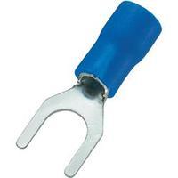 U terminal 1.5 mmÂ² 2.5 mmÂ²...