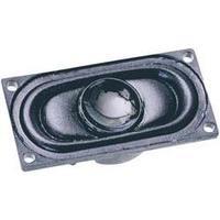 Uhlenbrock 31130 Loudspeaker for...