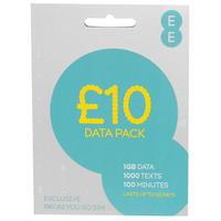 Unknown SIM Card Data Pack