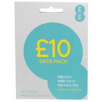 Unknown SIM Card Data Pack