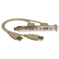 USB 2.0 Infrared Adaptor